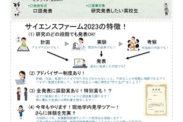 【夏休み2023】酪農学園大学「サイエンスファーム」8/19 画像