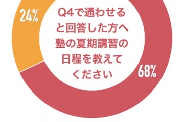 【中学受験】合格の秘訣は「夏期講習」計画とモチベーション維持を 画像