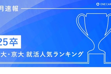 東大・京大 就活人気ランキング、Top10中7社はコンサル 画像