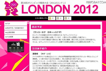 【ロンドン五輪】なでしこ今夜25時、初戦カナダ戦 画像