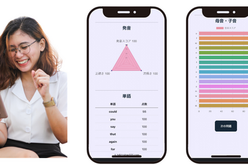 スピーキングをAI採点「Talk Trainer」無料提供 画像
