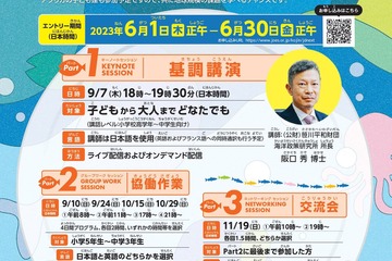 地球規模の課題を学ぶ「JOES Davos Next」プロジェクト 画像