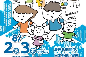 【夏休み2023】こども霞が関見学デー8/2-3、会場＆オンライン開催 画像