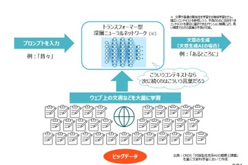 生成AIの教育利用、ガイドライン公表…文科省 画像