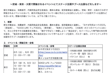 厚生労働省「親子で学ぼう！体験しよう！“食品安全”」宮城・東京・大阪8-10月 画像