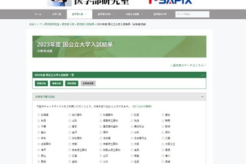 【大学受験2023】国公立医学部の合格者、東大は得点率65％ 画像