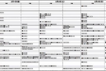 【中学受験2013】日能研、首都圏と関西の予想R4一覧を公表 画像