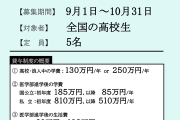 重田教育財団、医学部を目指す高校生対象の奨学金…9月募集開始 画像