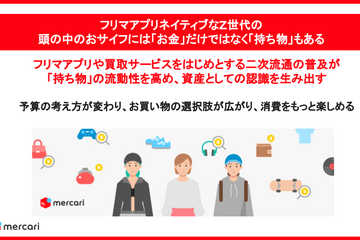 Z世代の約2人に1人が「家にある自分の持ち物を売ることを想定して買い物」 画像