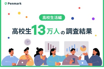 新SNS「Whoo」が第1位、高校生13万人調査 画像