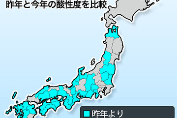 酸性雨、全国的には改善も大都市圏では高目 画像