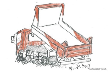 【夏休み2023】極東開発工業「ゆめのはたらく自動車」イラスト募集 画像
