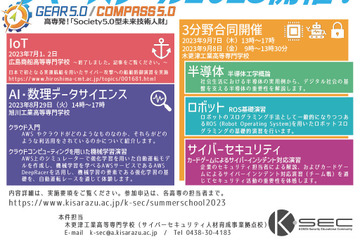 高専生対象「COMPASS5.0サマースクール2023」 画像