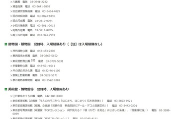 10/1「都民の日」動物園・博物館など21施設が無料公開 画像