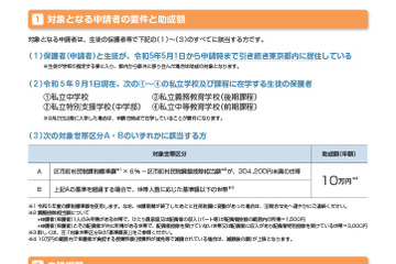 東京都「私立中の授業料10万円助成」9/1申請開始 画像