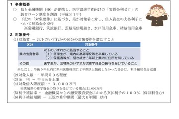 茨城県「医学部進学者向け教育ローン利子補給事業」県外にも拡大 画像