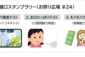 大阪大歯「お口ポカン」を楽しく意識付け…9/3大阪 画像