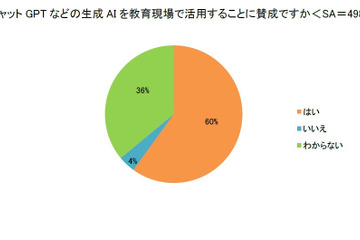 生成AI、教育現場の活用…保護者6割「賛成」 画像