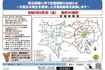 関東大震災100年「首都直下」避難訓練…都内で交通規制 画像