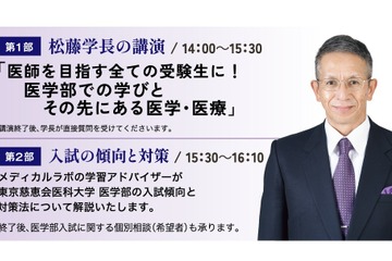【大学受験】メディカルラボ「慈恵医大学長講演会」10/1 画像