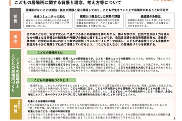 子供の居場所づくり指針を検討…オンライン・SNSも有用 画像