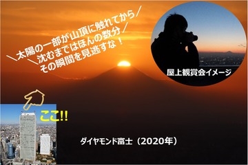 ダイヤモンド富士、サンシャイン60で天体観賞会11/14-20 画像