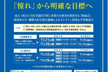 【大学受験】高1・2対象、鉄緑会が体験できるオンラインセミナー11月 画像