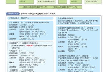 【高校受験2024】三重県立高、Web出願マニュアル公開 画像