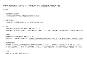 【高校受験2024】茨城県立高、特色選抜実施概要一覧を公開 画像