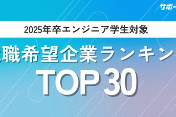 エンジニア学生の就職希望、Top30の大多数がIT企業 画像