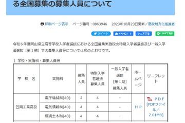 【高校受験2024】岡山県立高、全国募集の人数など公表 画像