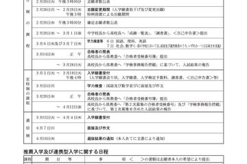 【高校受験2024】石川県公立高、募集要綱公表…全日制7,480人募集 画像