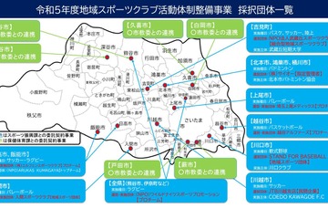 埼玉県、運動部活動の地域移行…10会場で地域ミーティング 画像