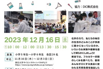 東北大サイエンスキャンパス「化学の力」12/16 画像