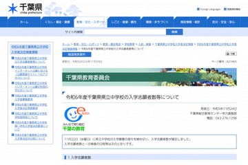 【中学受験2024】千葉県立中の志願倍率…千葉中6.88倍、東葛飾中9.53倍 画像