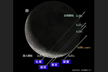 金星食、8/14未明に各地で潜入から出現まで観察可能 画像