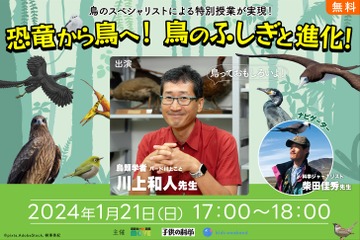 講談社×子供の科学×キッズウィークエンド「恐竜から鳥へ」 画像