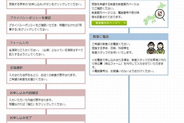 小2-5対象「日能研全国テスト」10/21、11/4開催 画像