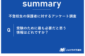 不登校家庭の約5割、個別化学習計画が必要…じゅけラボ調査 画像