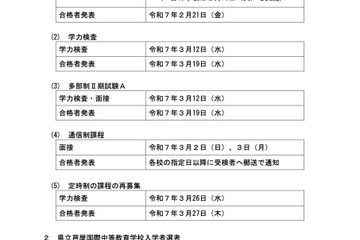 【高校受験2025】兵庫県公立高入試日程、推薦2/17・学力検査3/12 画像