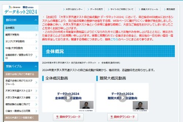 【共通テスト2024】文理とも平均点上昇、安全志向みられず…データネット全体概況 画像
