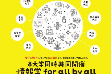 中高生に情報学の魅力を届ける…国立8大学が共同開催3/17 画像