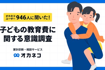 8割超「子供の教育費が高額」教育関連の金銭的支援は不足 画像