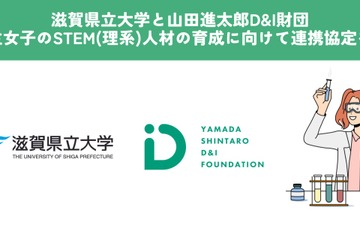 滋賀県立大×山田進太郎D＆I財団、理系女子育成へ連携協定 画像