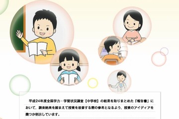 全国学力テストの課題を克服しよう…小中学校の授業アイディアが満載 画像