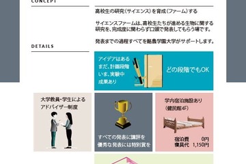 高校生対象、酪農学園大「サイエンスファーム2024」8/17 画像