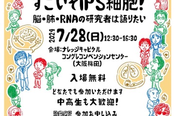【夏休み2024】京大シンポジウム「すごいぞiPS細胞」7/28 画像