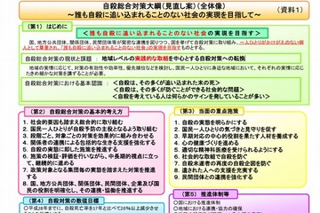「自殺総合対策大綱」5年ぶり見直し…子どもの自殺対策強化 画像