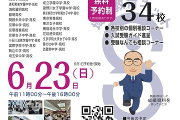 【中学受験】【高校受験】埼玉進学相談会「入試ファースト」浦和6/23 画像