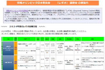 情報オリンピック予選向け学習講習会「レギオ」参加者募集 画像